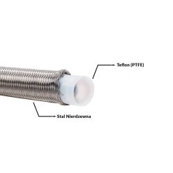 Fuel Hose AN20 PTFE Teflon with Stainless Steel Braid