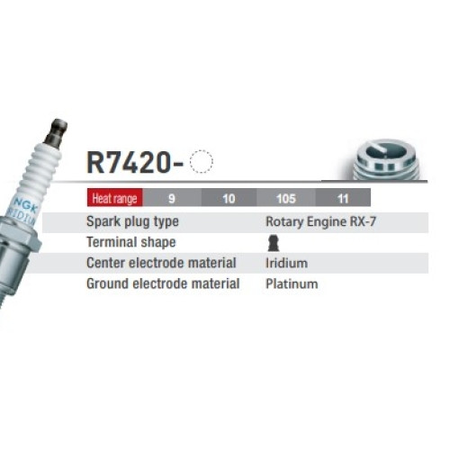 NGK Racing Spark Plug M14 x 21.5mm (Hex 20.8mm)