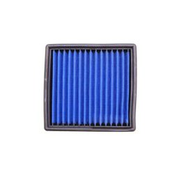 Simota Panel Filter OH002 201x193mm