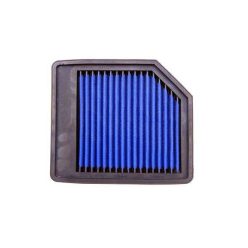 Simota Panel Filter OH015 225x195mm