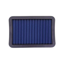 Simota Panel Filter OM009 270x185mm