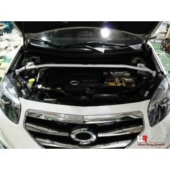 RENAULT SAMSUNG QM5 2.0D 2WD 2007-2017