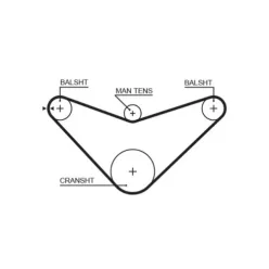 Gates RPM Timing Belt 16 x 667mm 70t