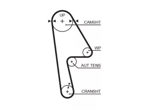 Gates RPM Timing Belt 22 x 991mm 104t