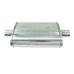 Turboworks PRO